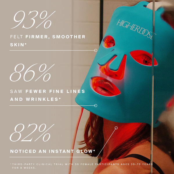 HigherDOSE RED LIGHT THERAPY FACE MASK